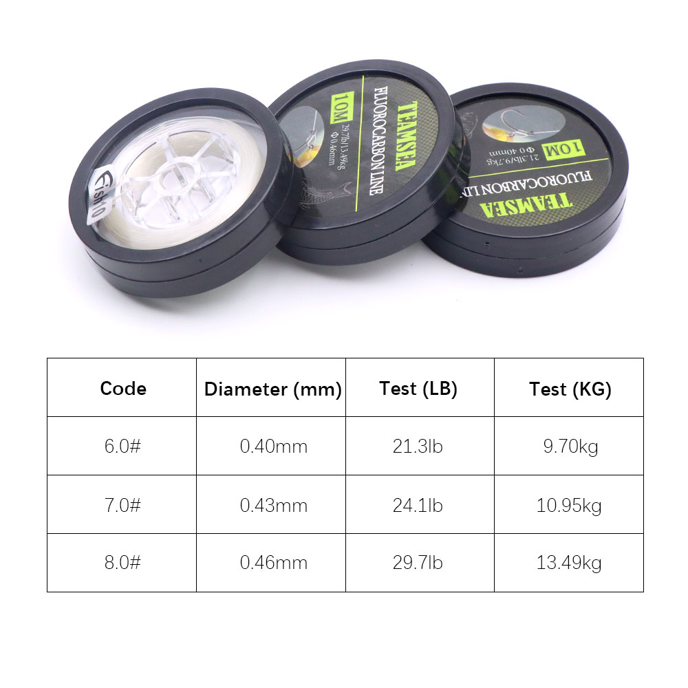 10m Fluorocarbon Coating Carp  – Fluorocarbon Line recenzja i cena