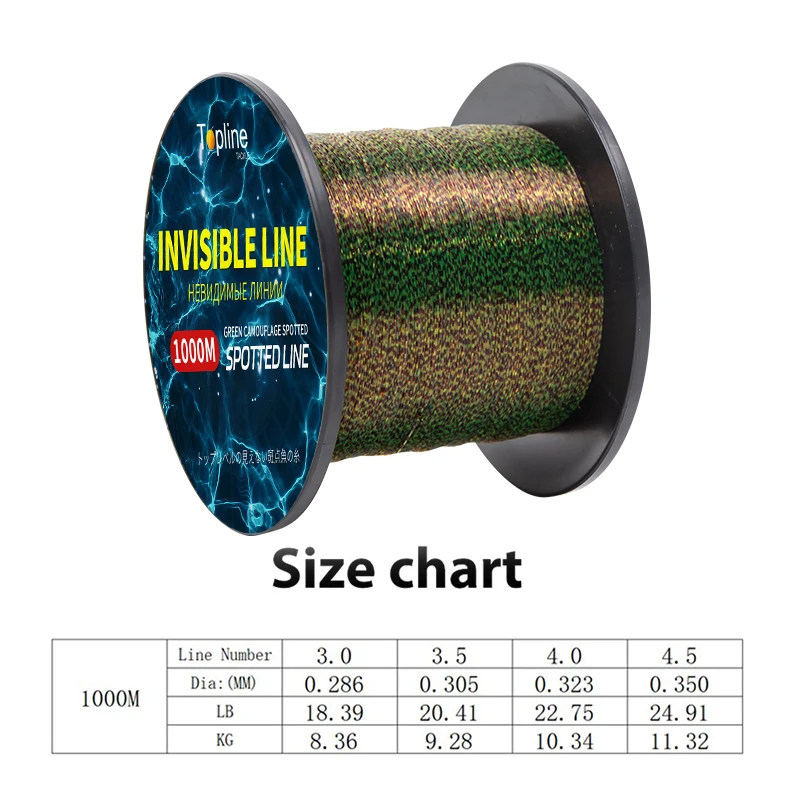 1000M 3.0# Fishing Line Green  – Fluorocarbon Line recenzja i cena