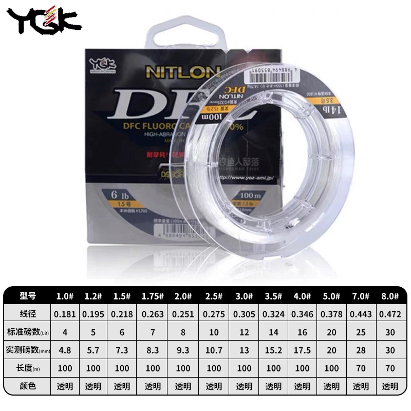 YGK Original DFC Carbon Line L – Fluorocarbon Line recenzja i cena