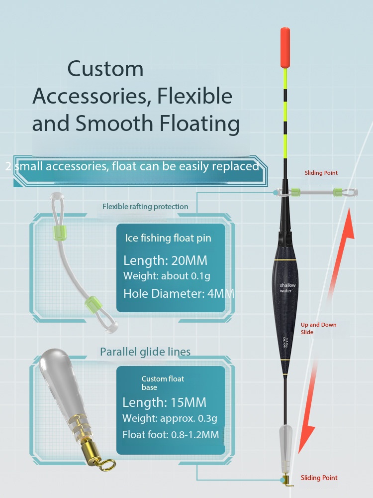 New Ice Fishing Rod Ultra Shor – Ice Fishing Line recenzja i cena