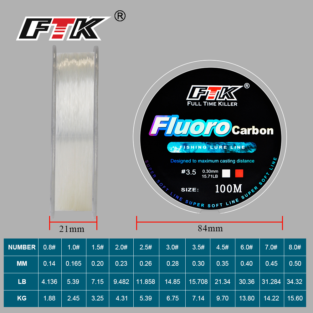 FTK 100M Fluorocarbon Fishing  – Fluorocarbon Line recenzja i cena