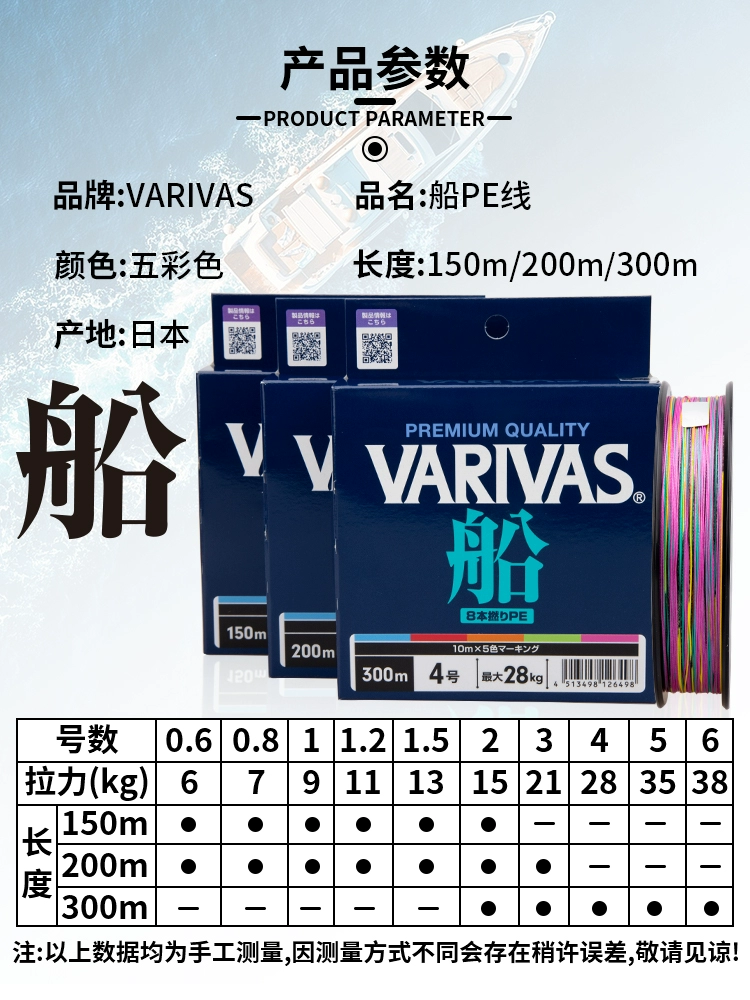 2023 New Varivas Japan orignal – Copolymer Line recenzja i cena