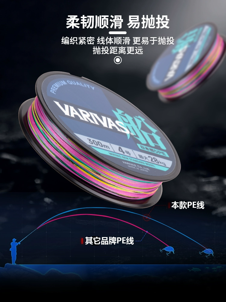 2023 New Varivas Japan orignal – Copolymer Line recenzja i cena