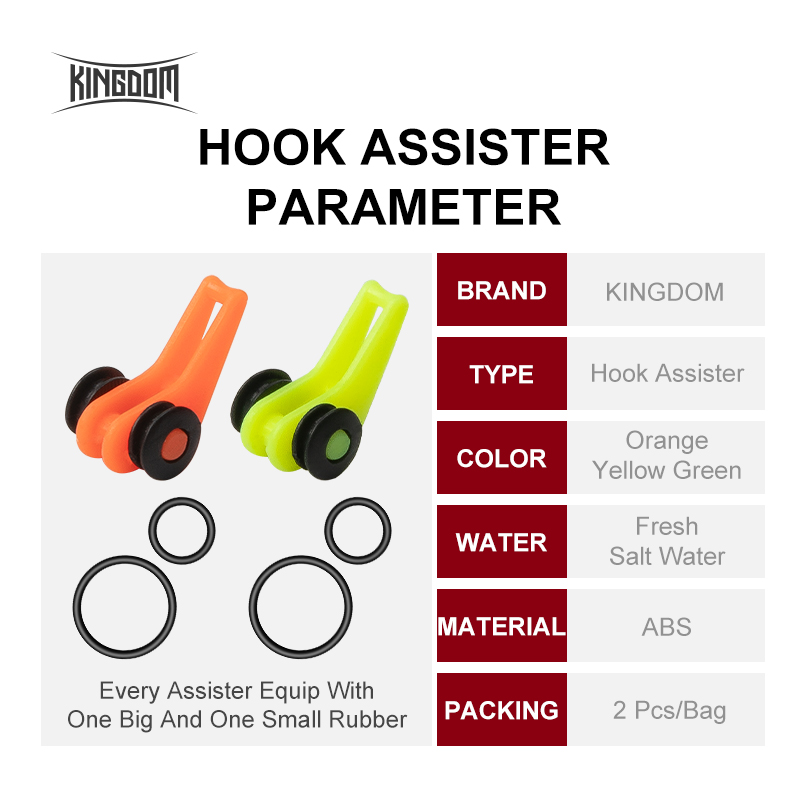 Kingdom Fishing Accessories Ho – Fishing Line Spooler recenzja i cena