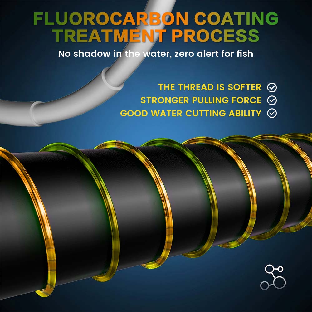 ZUKIBO 3D Speckle Line Yellow  – Fluorocarbon Line recenzja i cena