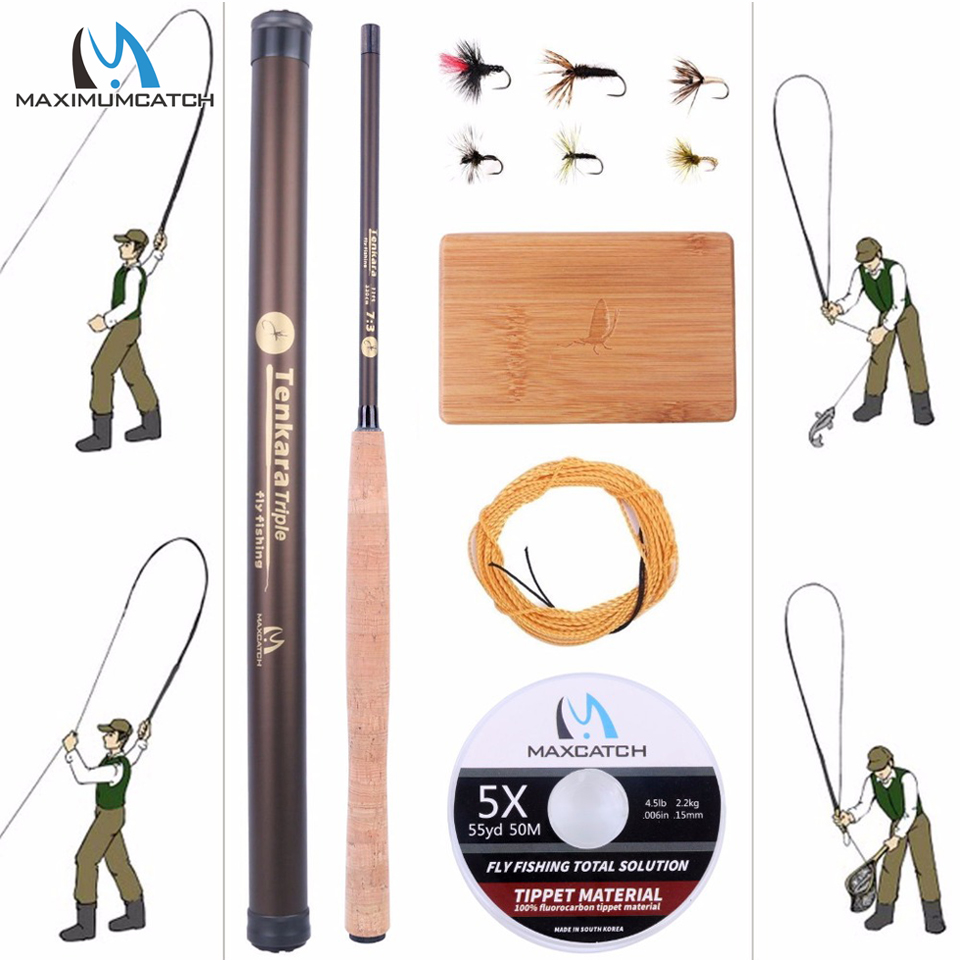 Maximumcatch 9-13FT V-Tenkara  – Fishing Line Box recenzja i cena