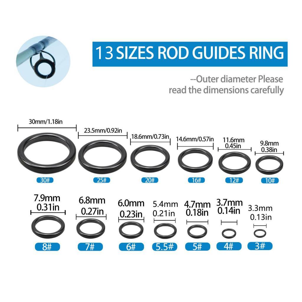 Fishing Rod Tip Repair Kit Cer – Freshwater Line recenzja i cena