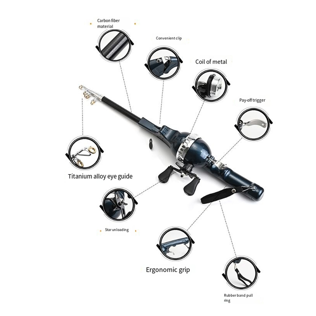 X59A_Portable Folding Fishing  – Fly Line recenzja i cena