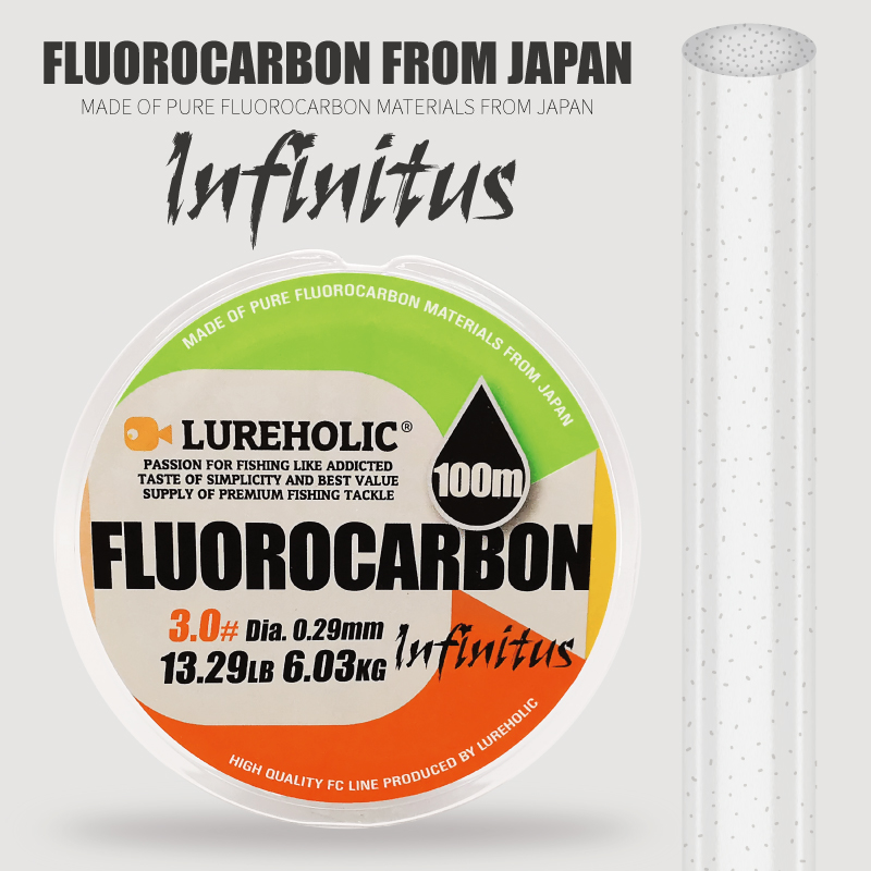 Lureholic Infinity Utra Soft 1 – Fluorocarbon Line recenzja i cena