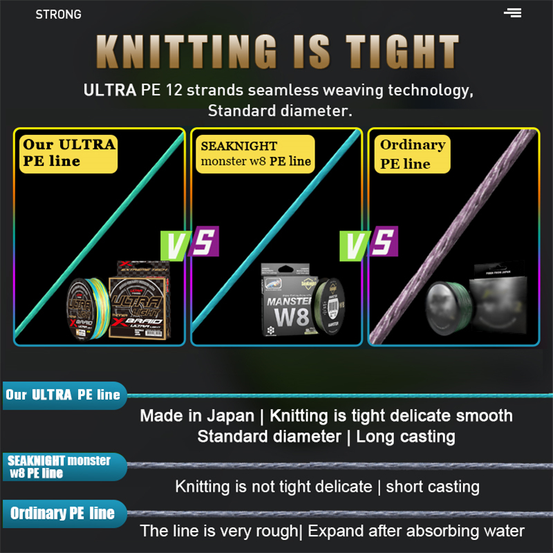 ZUKIBO ULTRA LIGHT Japan High  – Ice Fishing Line recenzja i cena