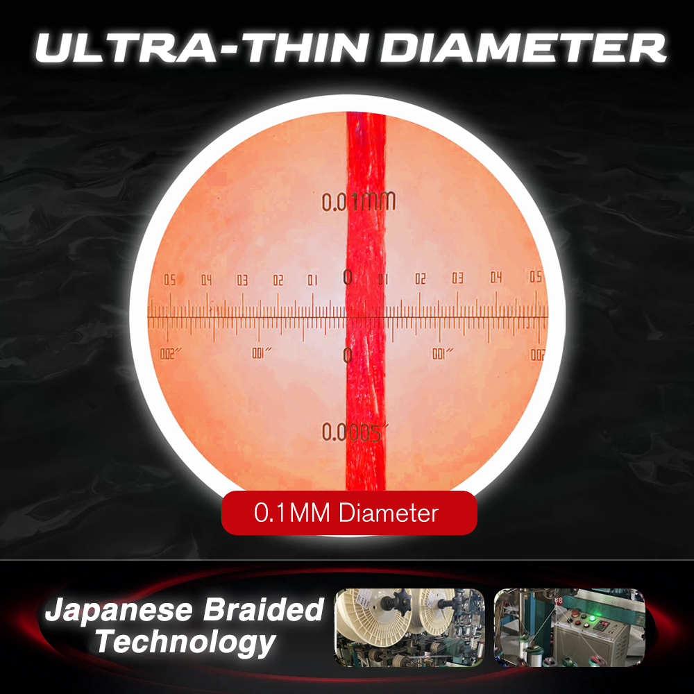 ZUKIBO Firebird Never Faded 4  – Ice Fishing Line recenzja i cena