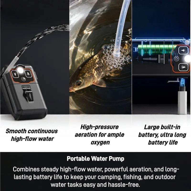 Portable Electric Water Transf – Fishing Line Dispenser recenzja i cena