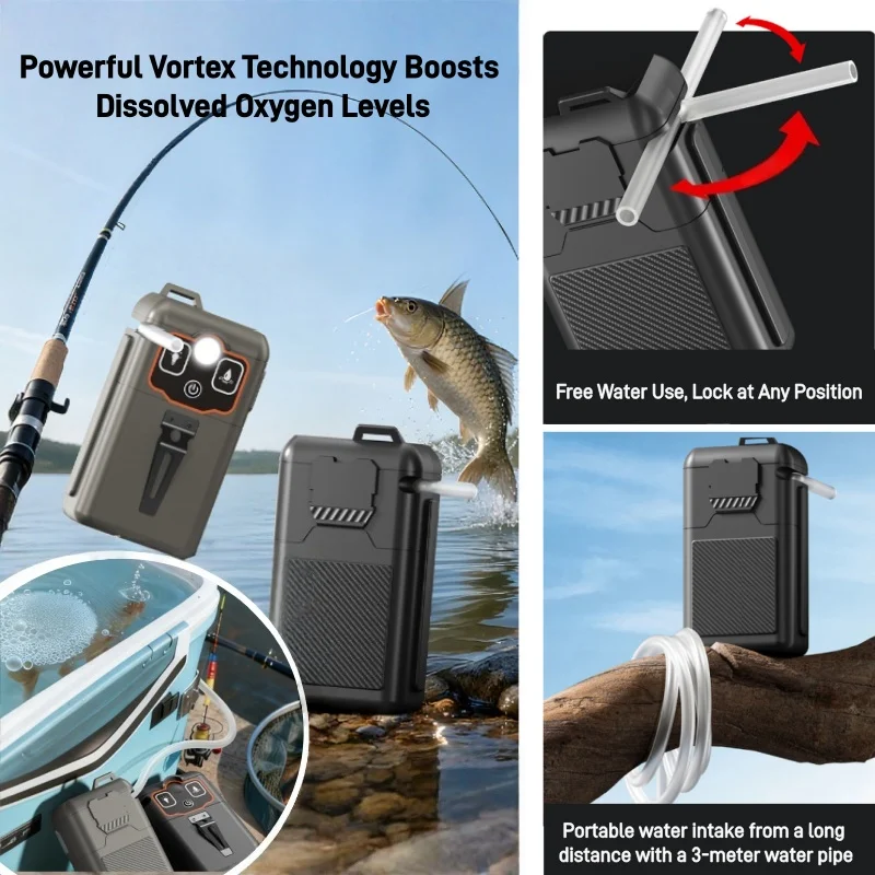 Portable Electric Water Transf – Fishing Line Dispenser recenzja i cena