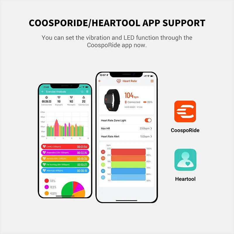 COOSPO HW9 Armband Heart Rate  – Ice Fishing Line recenzja i cena