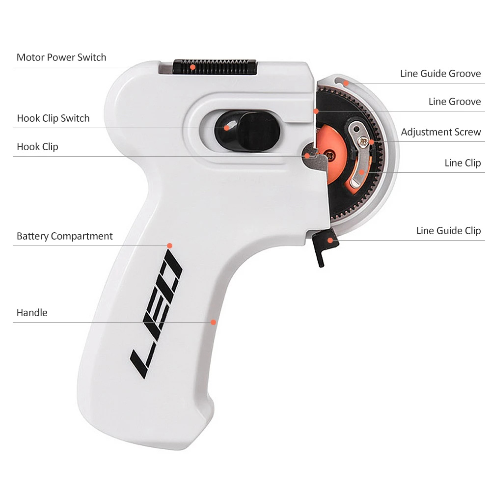New Electric Automatic Fishing – Fishing Line Cutter recenzja i cena