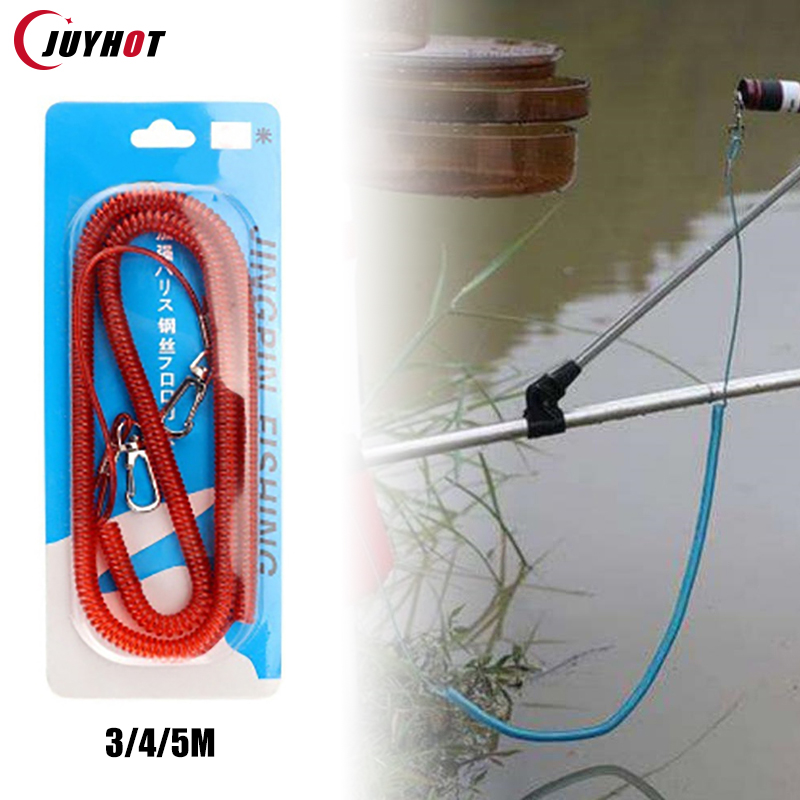 3/4/5 Meter Fishing Missed Rop – Fishing Line Spooler recenzja i cena