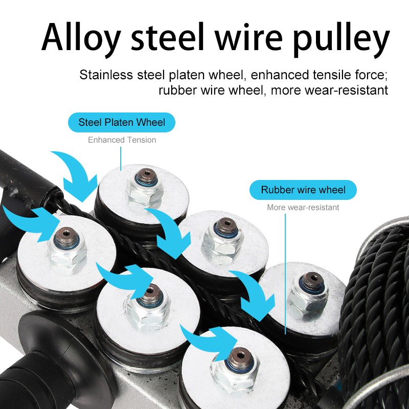 Concealed Wire Threading Machi – Leader Line recenzja i cena
