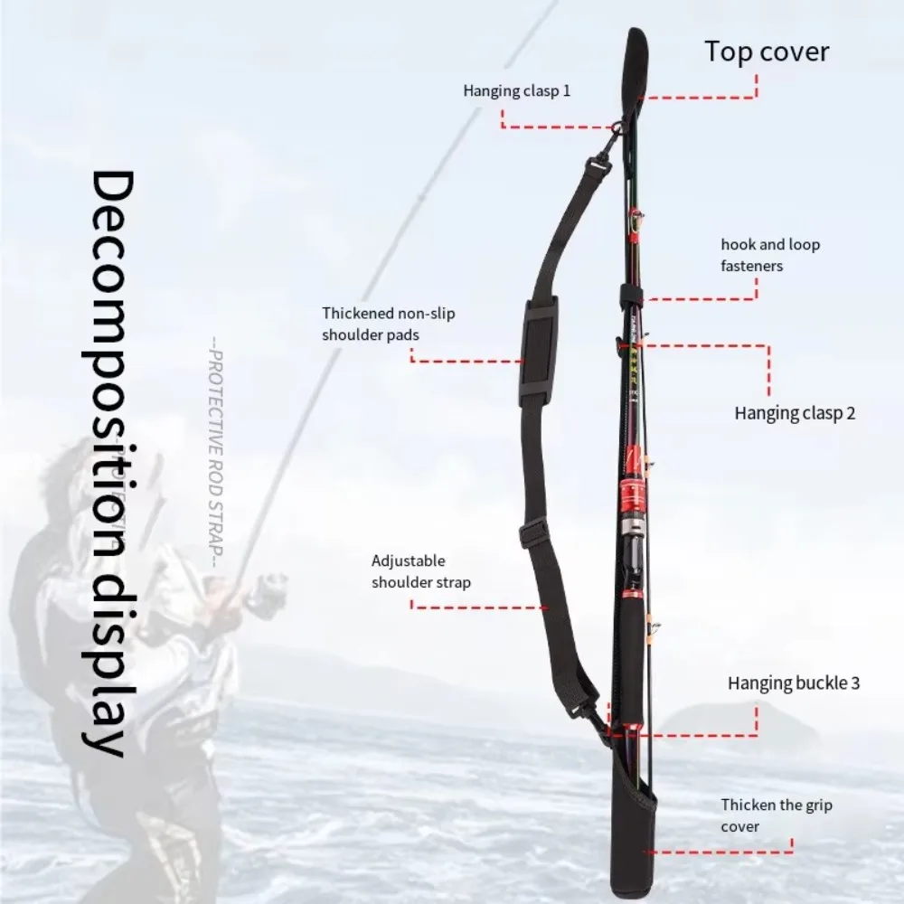 Adjustable Fishing Rod Storage – Fishing Line Spool recenzja i cena